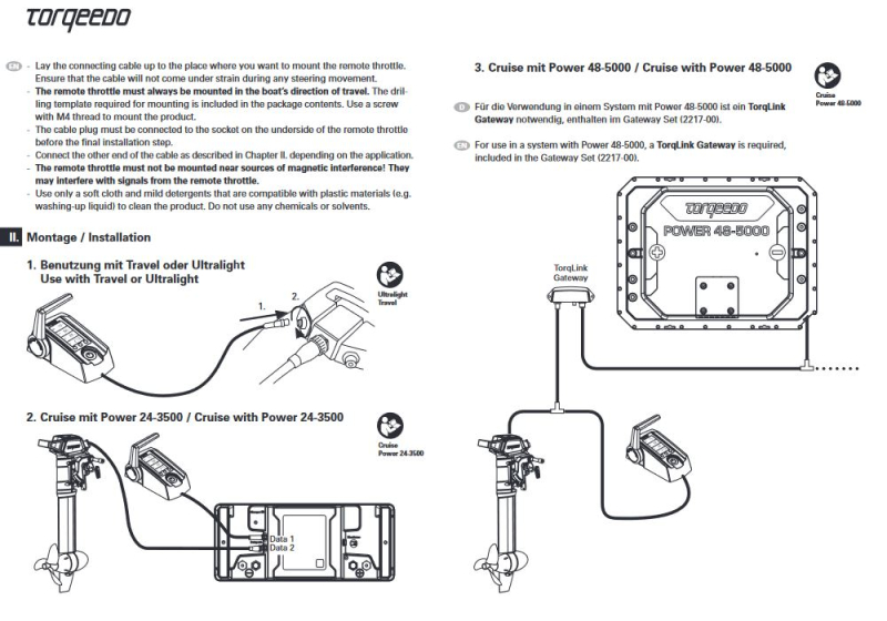 Preview: Torqeedo Ferngashebel