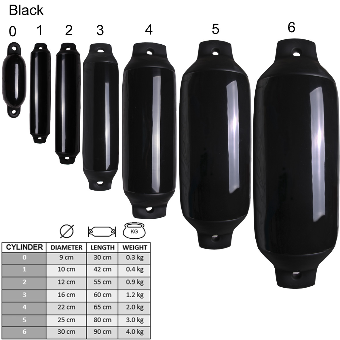 Marina Wassersport Online-Shop - Majoni Fender Comet, schwarz, Maß 4