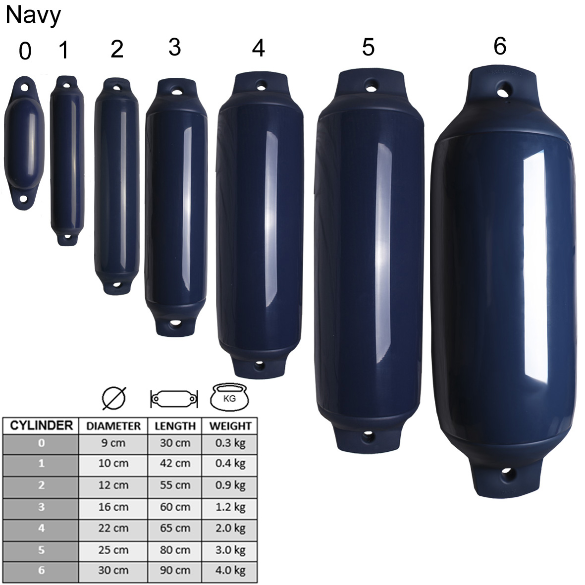 Marina Wassersport Online-Shop - Majoni Fender Comet, navy-blau, Maß 0