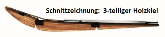 Bombard Commando C4 SCHWARZ