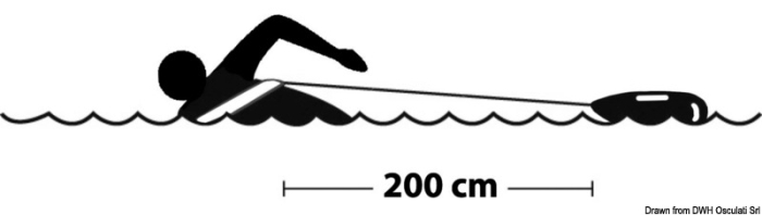 Lifewatch Rettungsboje Rettungsschwimmer