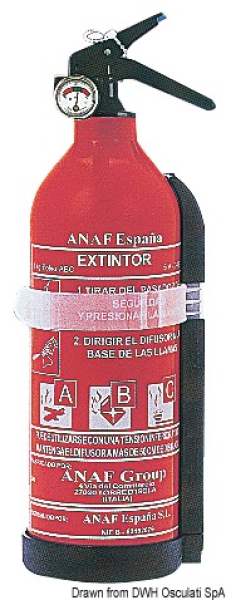 Feuerlöscher Jetski 1kg ABC Pulver