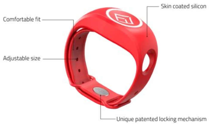 Fell Marine Funk xBand Armband